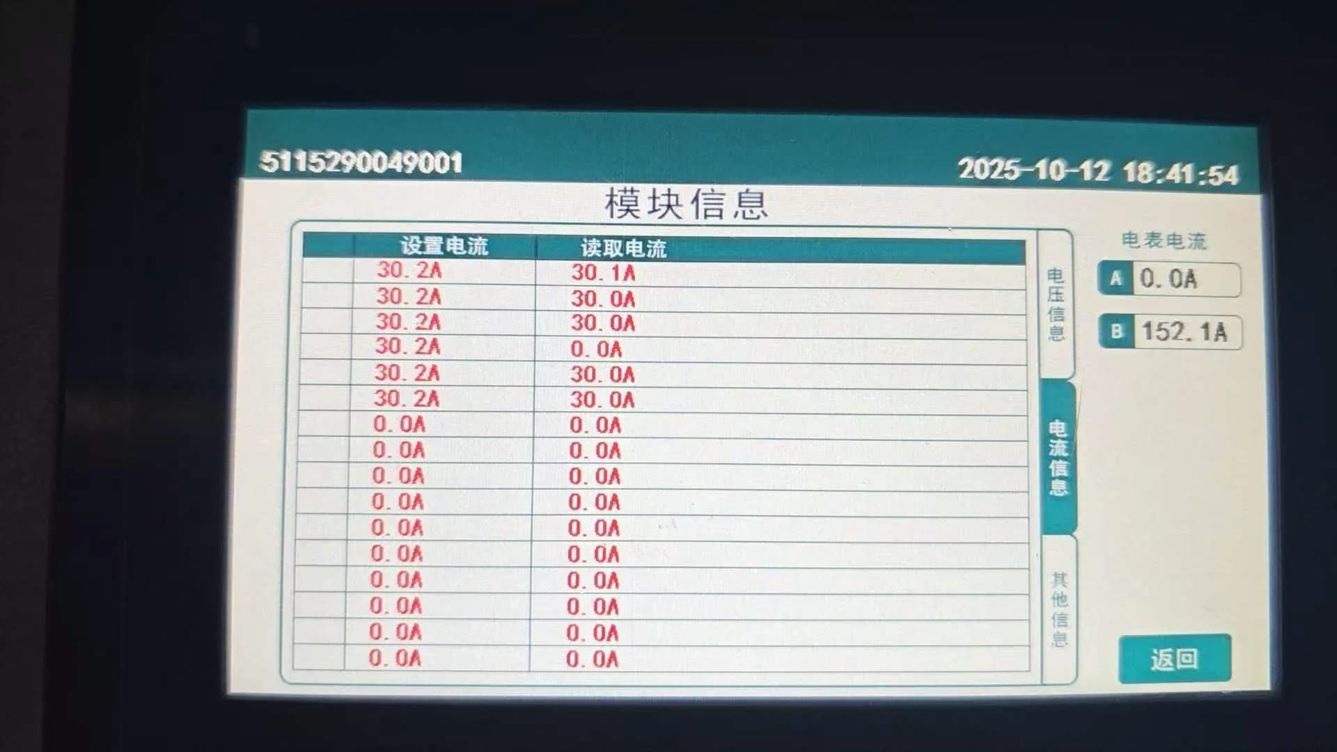 Yibin Unified DC and AC Platform Retrofit — site image 2
