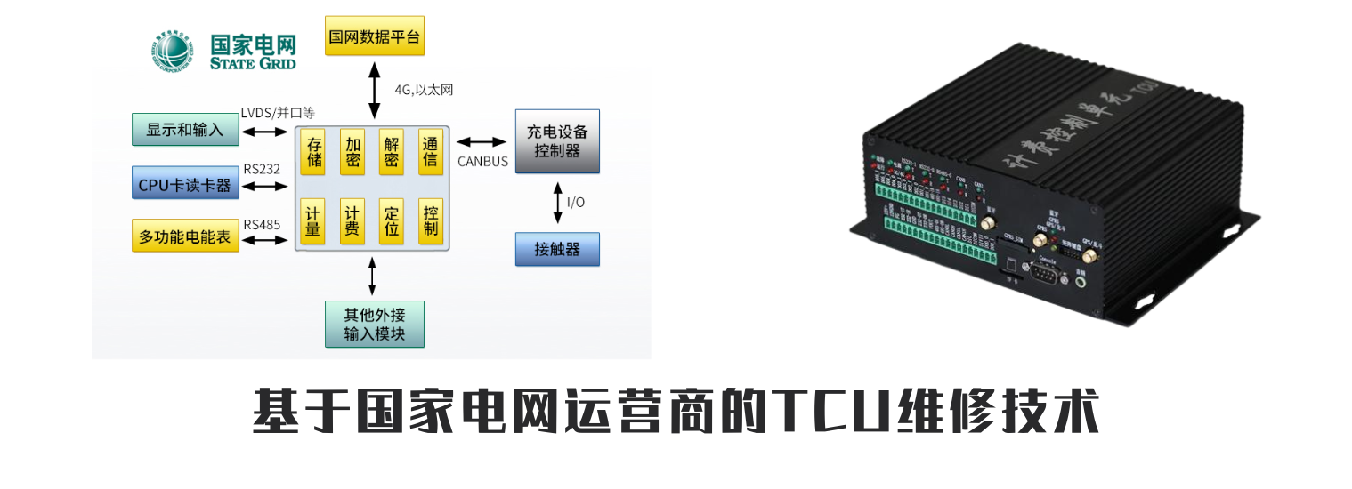 TCU维修技术